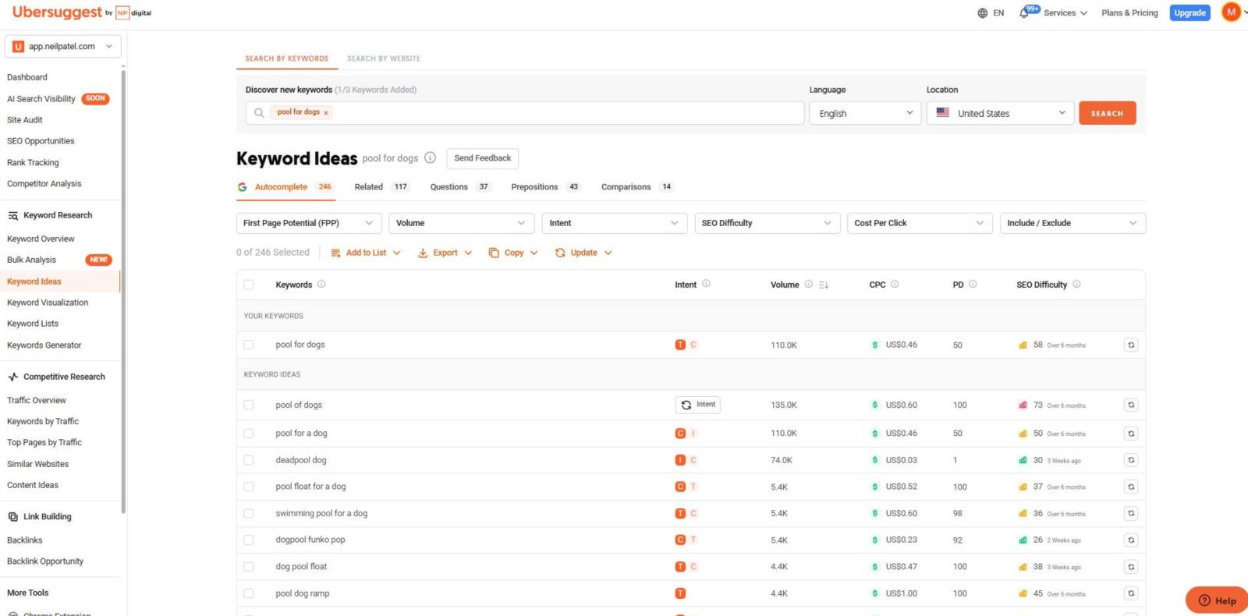Ubersuggest - Keyword Ideas