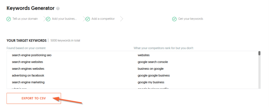 Keyword Generator Report