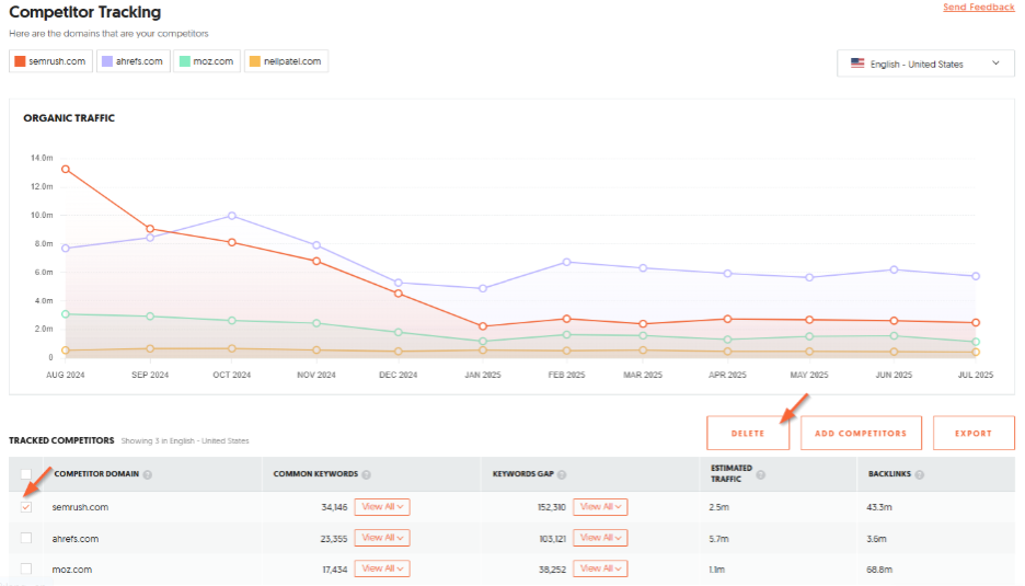Competitor Tracking: Remove the unnecessary competitors from your list