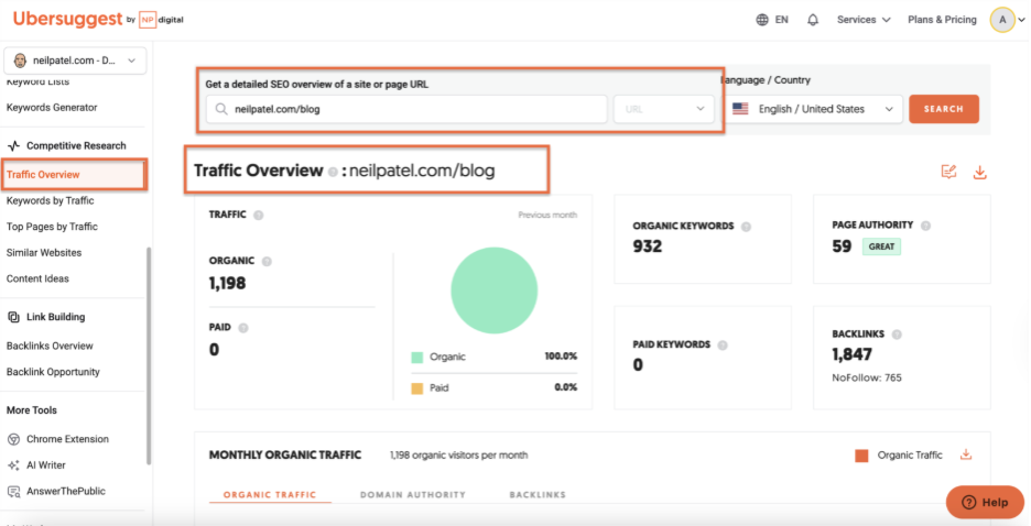 Traffic Overview: Analyzing folders or subdirectories is possible with this feature in Ubersuggest