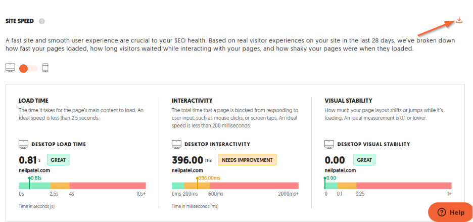 Exporting options of Site Speed report