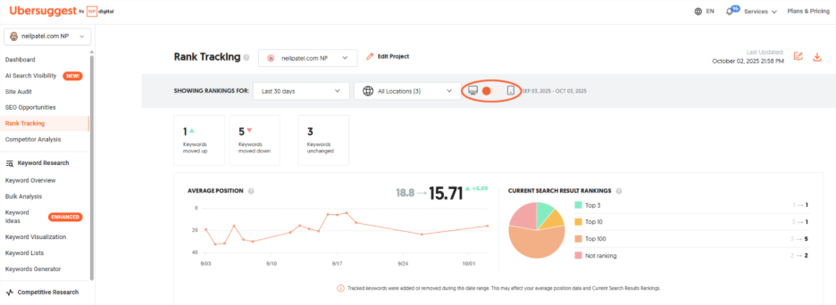 How to change the report from Desktop to Mobile in the Ubersuggest's Rank Tracking