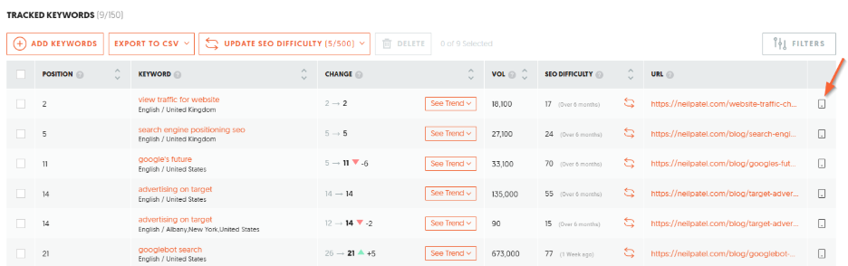 Check the Mobile keywords ranking in the Tracked Keywords section