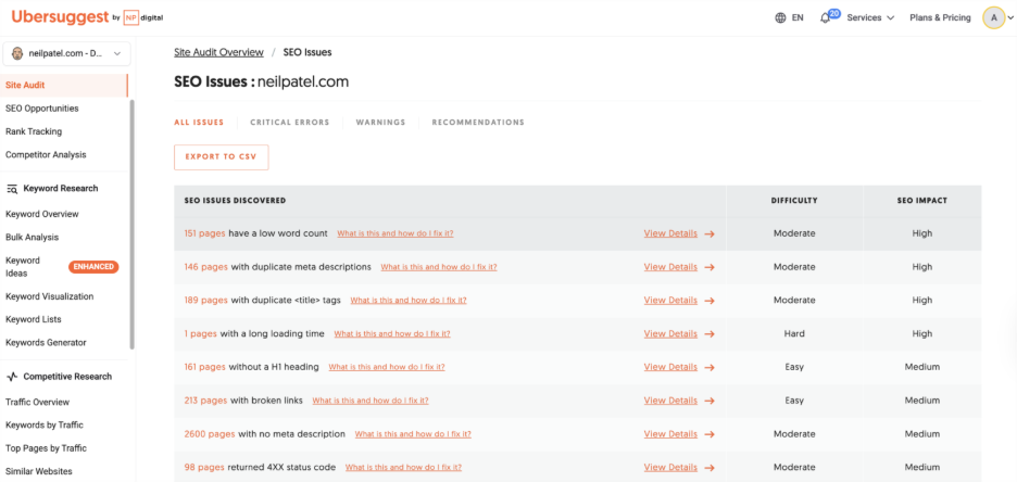 SEO Issues list