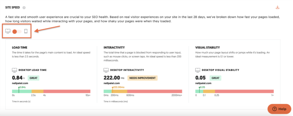 Mobile and Desktop Site Speed report