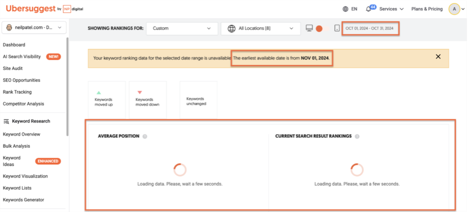 Rank Tracking - Keyword Position Report