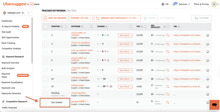 Rank Tracking - ¨Not Ranked¨ status for keyword ranking position