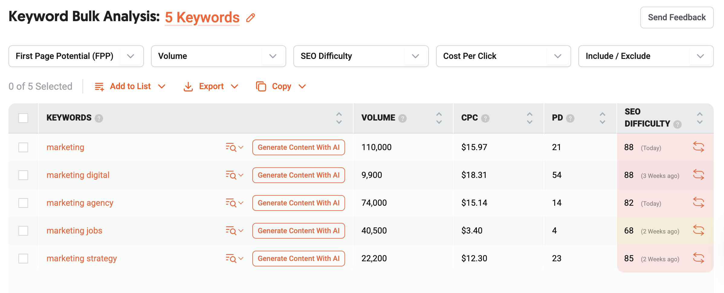 Image 5 - Bulk Analysis results with keyword metrics .png