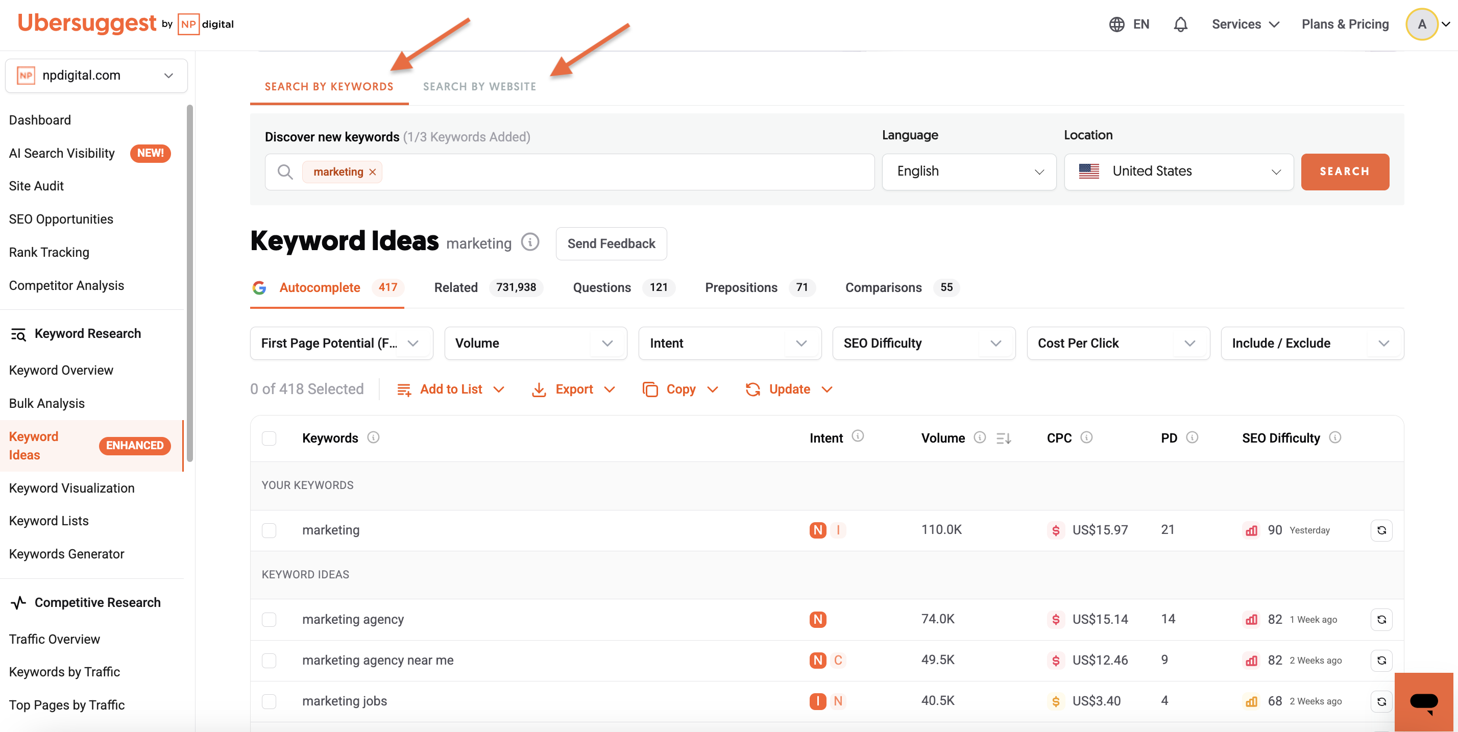 Keyword Ideas input showing Search by Keyword and Search by Website options.