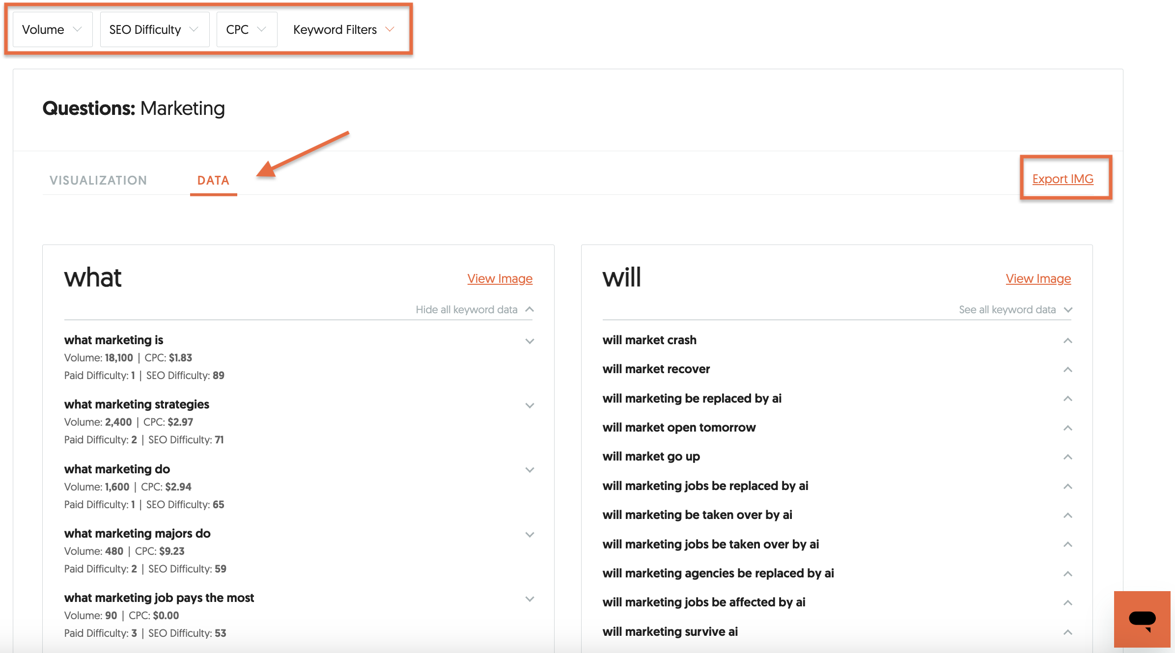 Data tab displaying keyword tables with filter and export options
