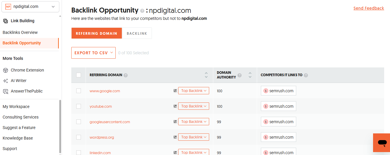 Screenshot of the Backlink Opportunity report in&nbsp;Ubersuggest&nbsp;showing results after running a search.