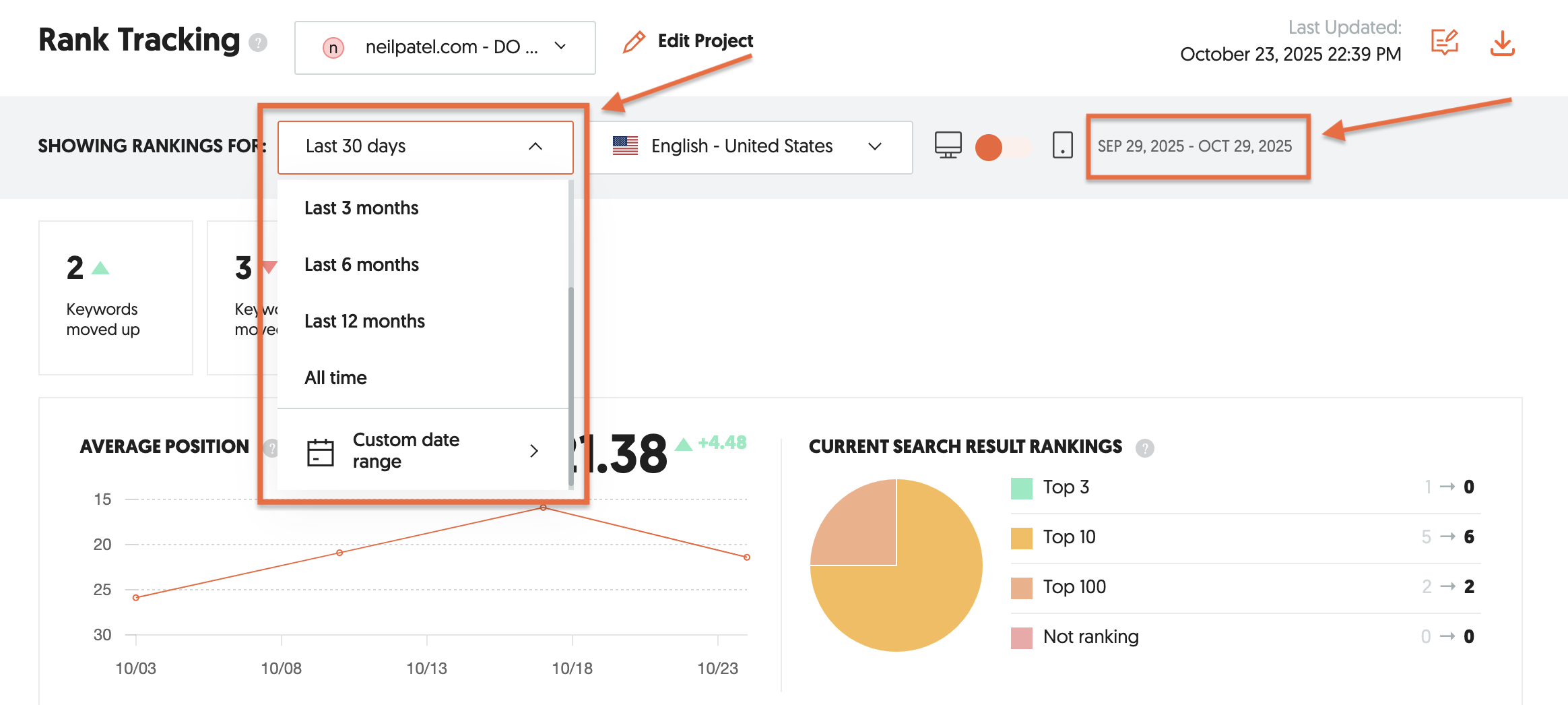Rank Tracking dashboard showing the date range selector and selected time frame for keyword performance analysis..png