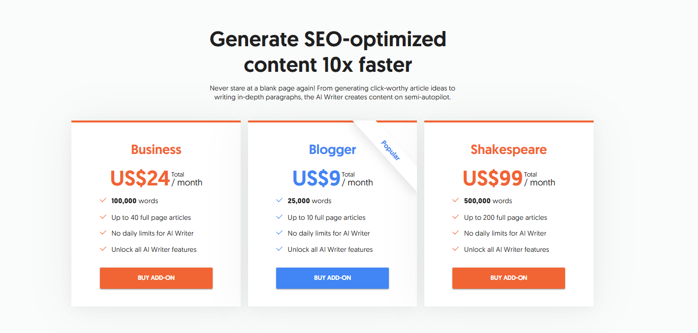 Screenshot of AI Writer add-on pricing options showing Blogger, Business, and Shakespeare plans.