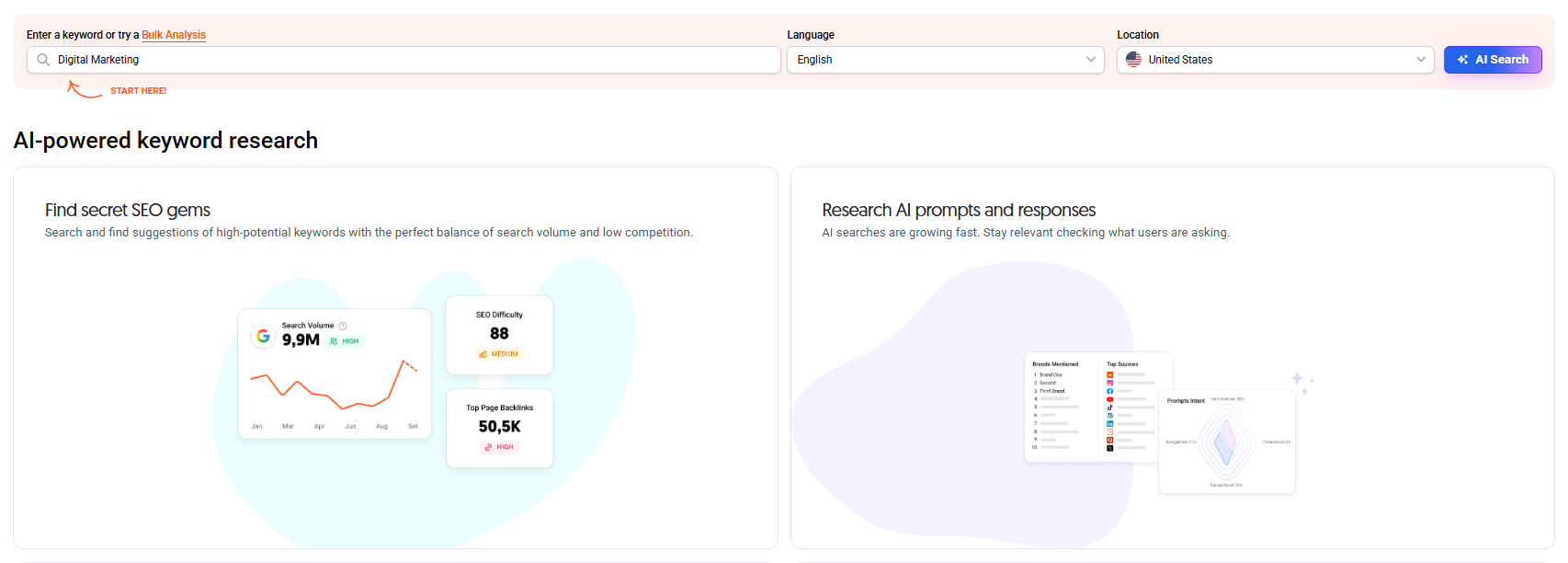 Search bar to introduce the keyword, language, and location in the AI Keyword Overview feature.