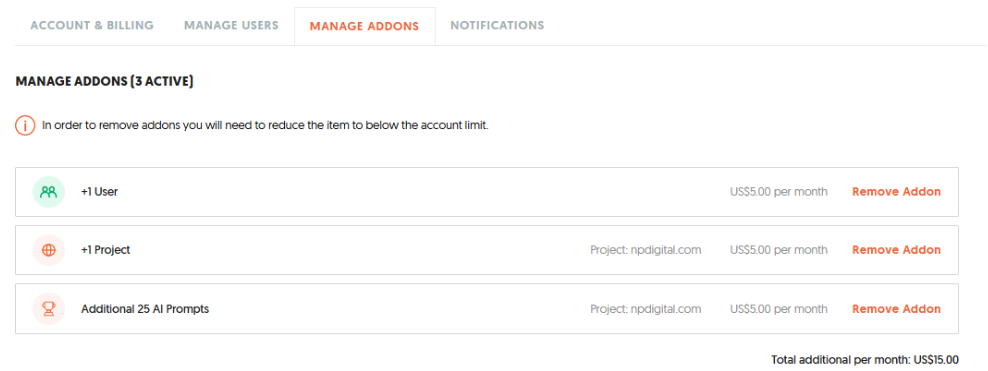 Manage Add-ons page showing active add-ons monthly prices and Remove Add-on options.