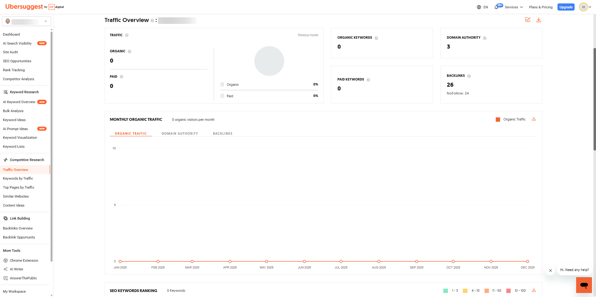 Ubersuggest&nbsp;Traffic Overview dashboard showing zero organic and paid traffic, zero keywords, domain authority of 3, and 26 backlinks with a flat monthly organic traffic graph.