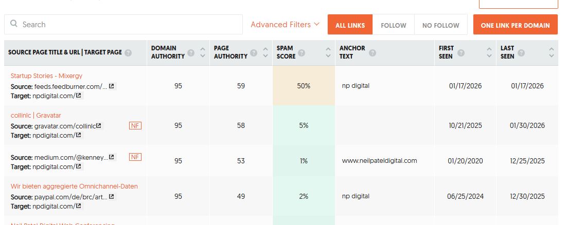 Backlinks Overview report in Ubersuggest showing follow and nofollow backlink filters.jpg