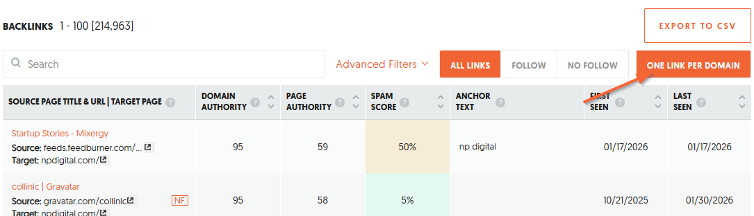 The image shows how to select/unselect “ONE LINK PER DOMAIN” option.