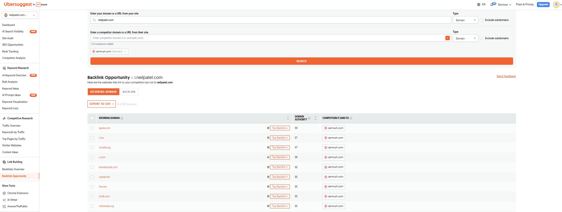 Backlink Opportunities report in Ubersuggest.jpg