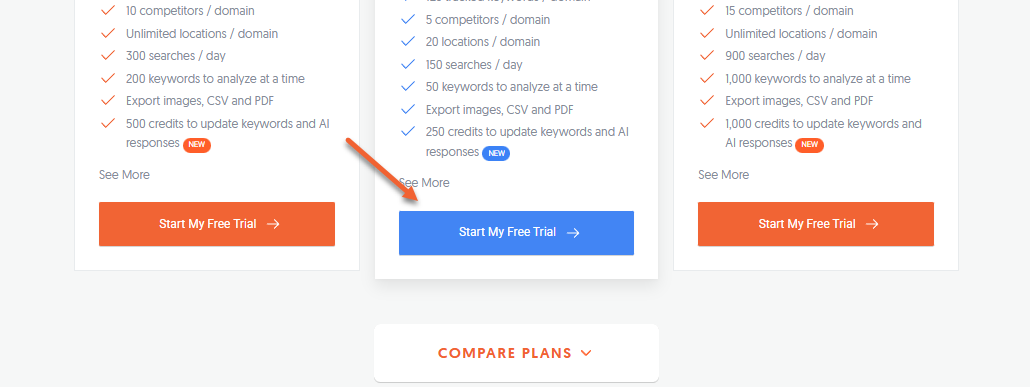 Ubersuggest&nbsp;pricing page highlighting the ‘Start My Free Trial’ button on a monthly plan