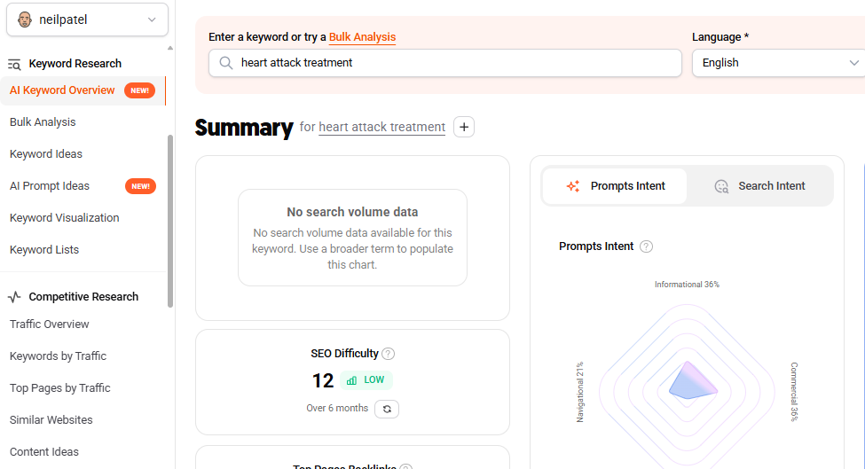 Screenshot shows the results of unproven treatments.