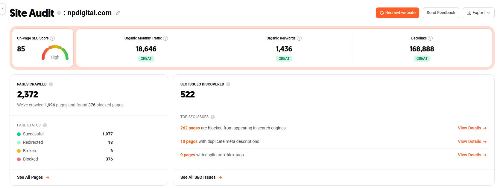 Site Audit dashboard showing Pages Discovered and SEO Issues Discovered