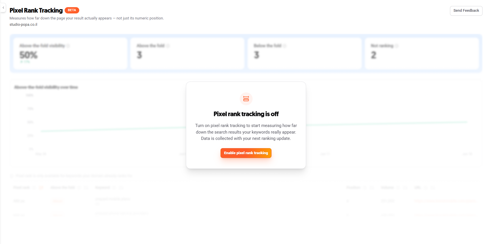 The Pixel Rank Tracking page for a project that hasn't enabled the feature yet, showing a 'Pixel rank tracking is off' message and an Enable pixel rank tracking button, with a blurred preview of the report behind it." Caption suggestion: "If you see this, click Enable pixel rank tracking to start collecting data for this project.
