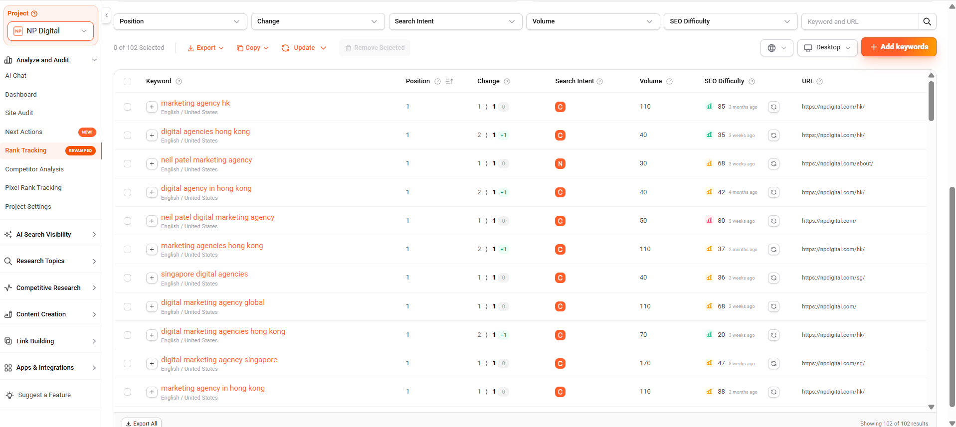 The Rank Tracking report showing numeric positions for the same tracked keywords shown in Pixel Rank Tracking, for a direct side by side comparison." Caption suggestion: "The same tracked keywords shown in Rank Tracking and Pixel Rank Tracking side by side.